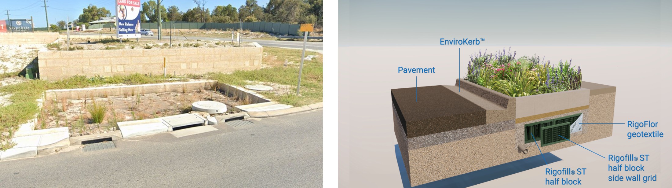 Storm Retention — Planted – a delivered planted node and its cutaway: EnviroKerb, ETI, modular tank and drainage cells wrapped in geotextile
